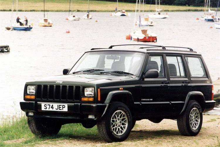Download Jeep Cherokee XJ Service & Repair Manual 1997